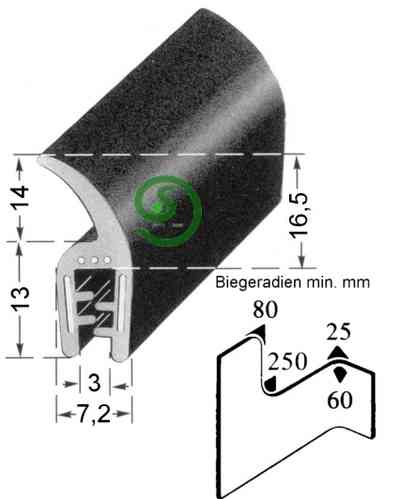 Kantenschutz Gummi-Profil Klemmb 1,0 - 3,0 mm